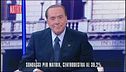 Berlusconi sul Movimento 5 Stelle