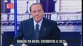 Berlusconi sul Movimento 5 Stelle
