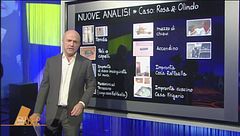 Domenica 26 novembre