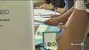 Ballottaggi: vince il centro-destra