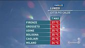 La settimana del grande caldo