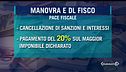 "Orgoglioso di questa manovra"