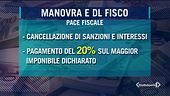"Orgoglioso di questa manovra"