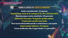 Serie A, cambia tutto