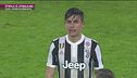Dybala sì, Dybala no