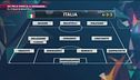 Debutta l'Italia di Mancini