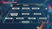 Debutta l'Italia di Mancini