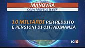 Deficit 2,4: ok del Cdm. Spread vola, borse giù