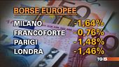 Borse mondiali profondo rosso