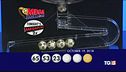 Il Mega millions fa sognare gli Usa