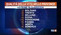 Dove si vive meglio? A Bolzano, a Roma no