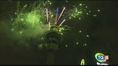 2019, c'è già chi brinda!