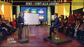 L'intervista: Matteo Renzi