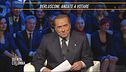 Silvio Berlusconi: l'appello