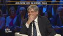Silvio Berlusconi: la flat tax