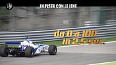 MITCH: In pista con Le Iene