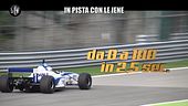MITCH: In pista con Le Iene