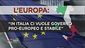 Matteo Salvini e la UE