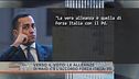 Secondo Luigi Di Maio...