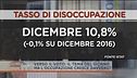 L'occupazione cresce davvero?