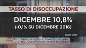 L'occupazione cresce davvero?