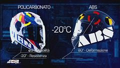 Piega e Spiega: il casco