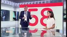 Martedì 1 maggio