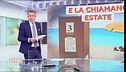 Martedì 8 maggio