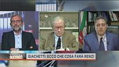 L'aria che tira
