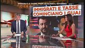 A proposito di immigrazione...