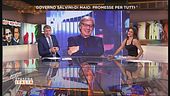 Dateci la Flat Tax!