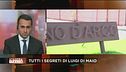 Tutti i segreti di Luigi Di Maio