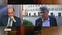 Il reddito di cittadinanza