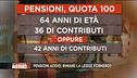 Pensioni addio