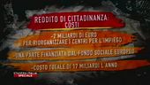 Il reddito di cittadinanza