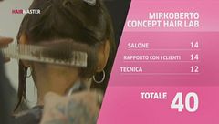Mirko Berto Concept Hair Lab:  è il momento del voto