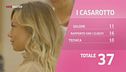 I Casarotto: è il momento della votazione