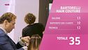 Bartorelli Hair Couture: il momento del voto