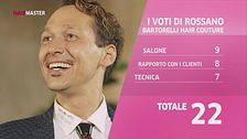 Simone è l'Hair Master di Roma