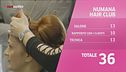 Numana Hair Club: è il momento della votazione