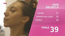 Hair Baldella: è il momento della votazione