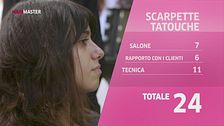 Scarpette tatouche: è il momento della votazione