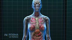 La mastoplastica additiva