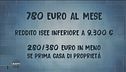 Reddito di cittadinanza e manovra