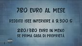 Reddito di cittadinanza e manovra