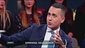 Sondaggi, sale la Lega