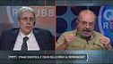 Le polemiche sullo spray al peperoncino