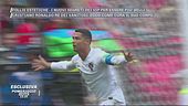I segreti di bellezza di...Cristiano Ronaldo