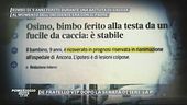 Ferito da un fucile da caccia