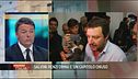 Salvini e il renzismo
